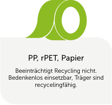 positiv-Klebeband-ppwr